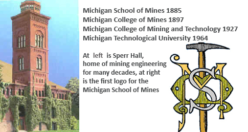 Mining Engineering BS Banner