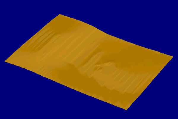 Topography